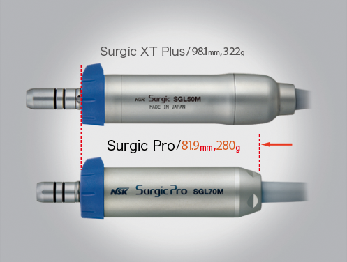 NSK Surgic Pro Surgical Implant Unit Swallow Dental