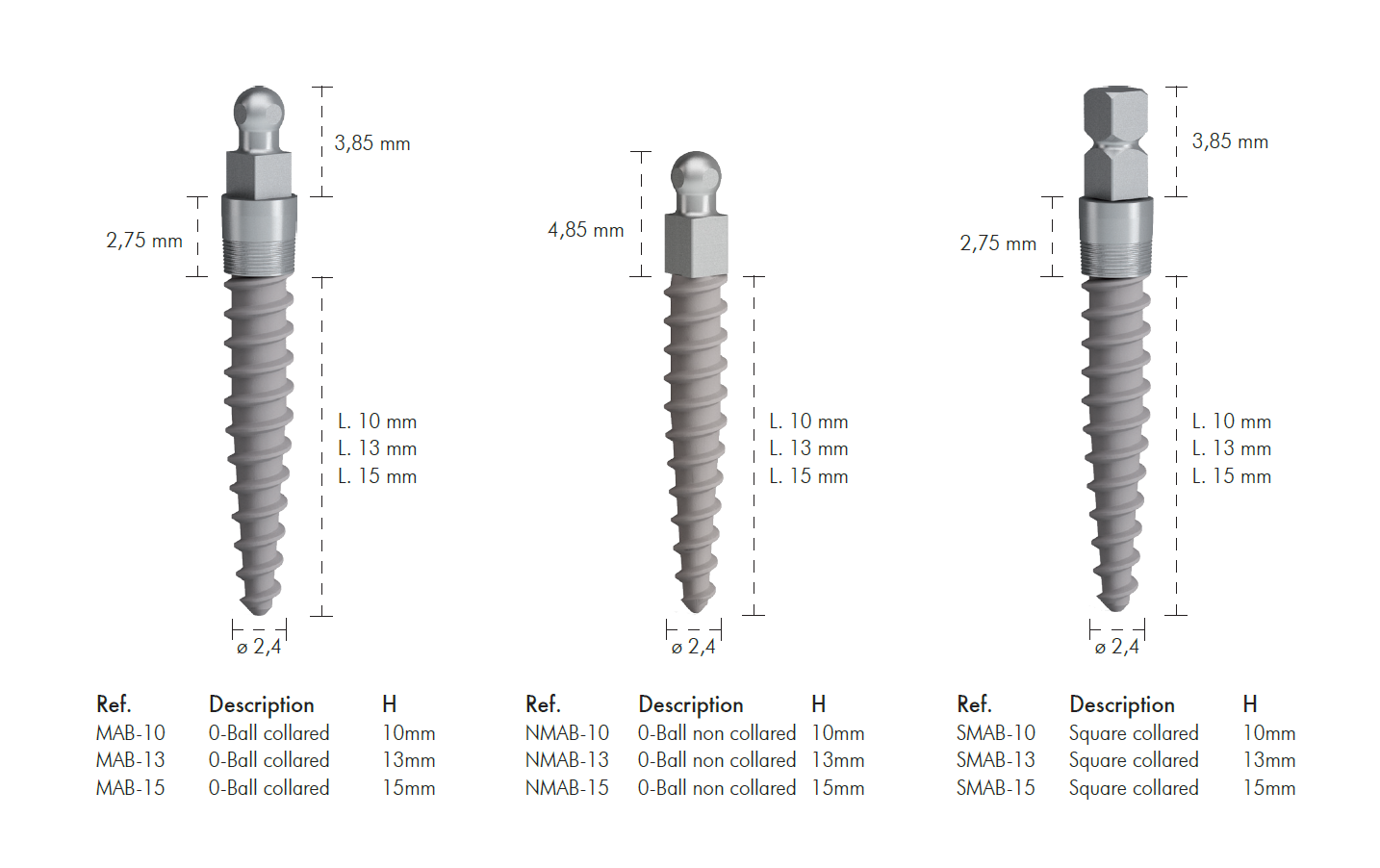 2.4 Fine Thread Implants