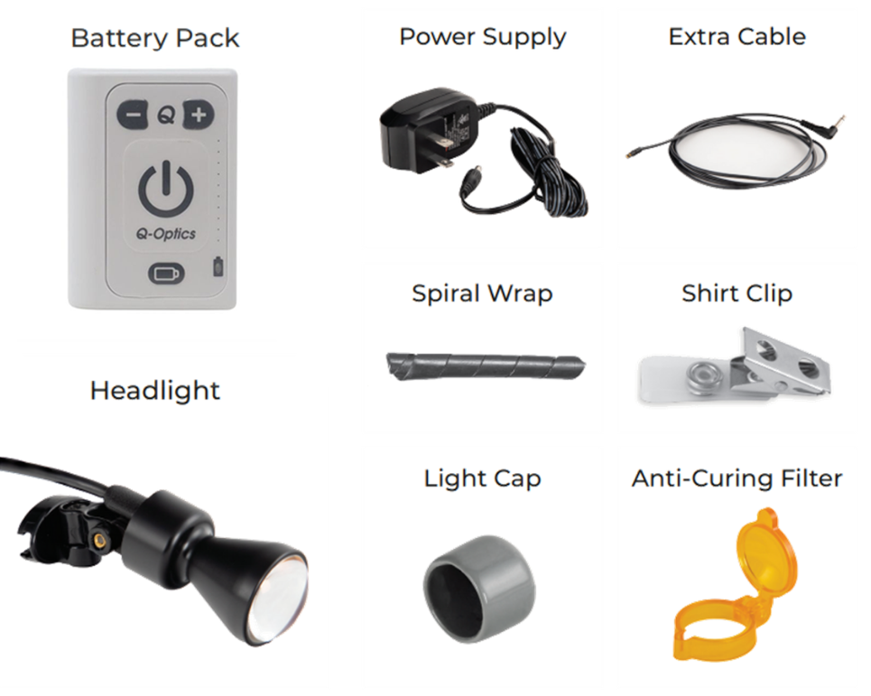 Q-Optics Loupes Radiant Pure Light - what's in the box